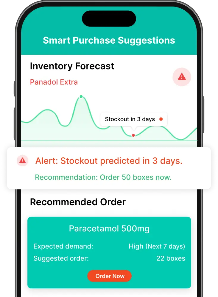 التنبؤ المدعوم بالذكاء الاصطناعي