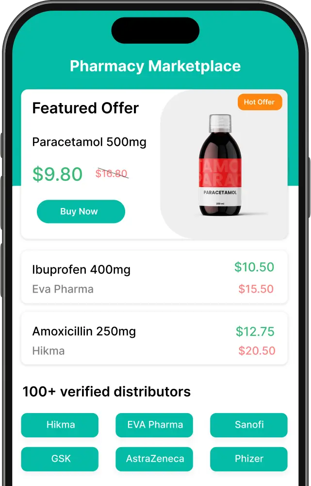 يمكنك الاطلاع على العروض بسهولة