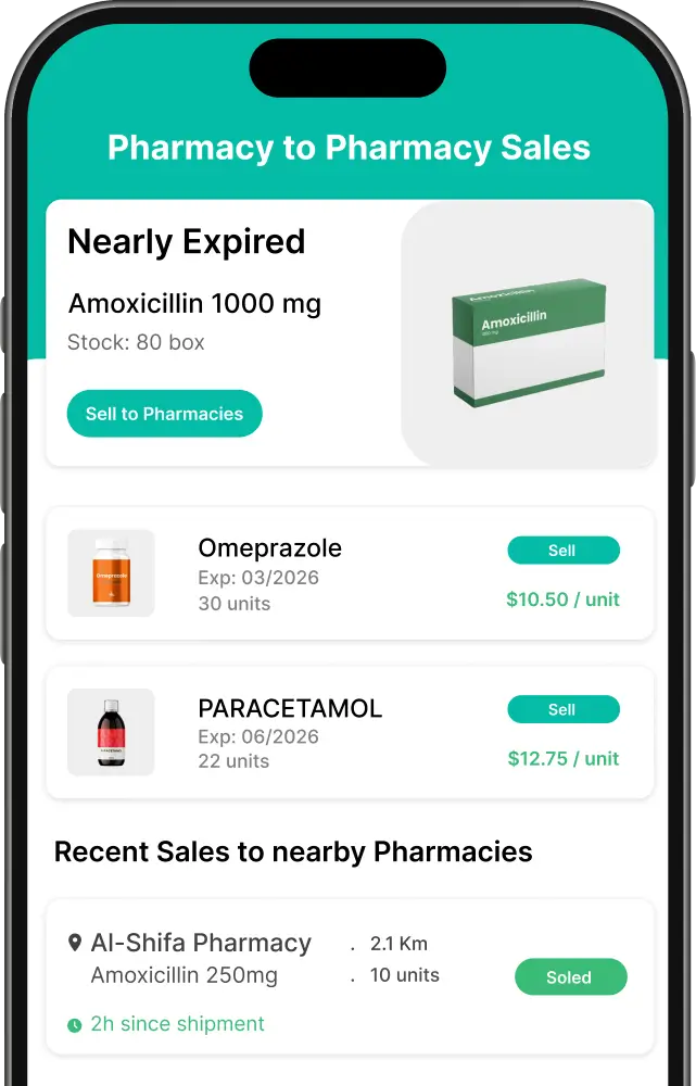 بيع المخزون الزائد