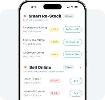AI-Powered Forecasting