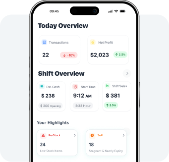 Your Pharmacy always with you