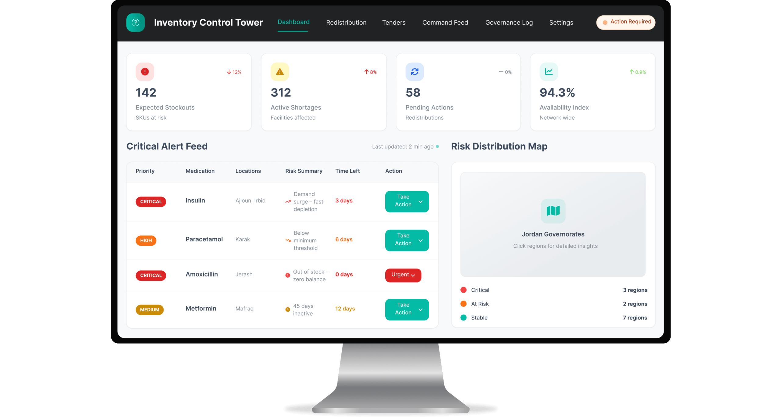 Built for National-Scale Healthcare Operations