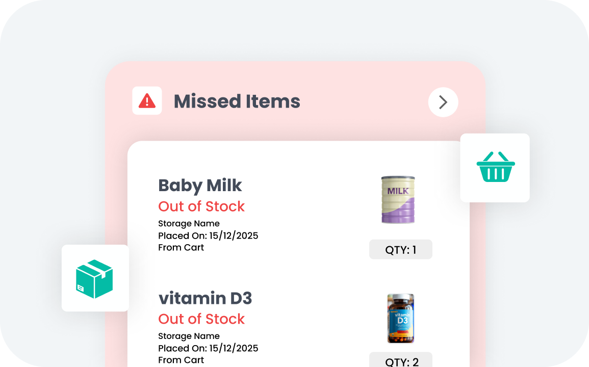 Real-Time Availability
